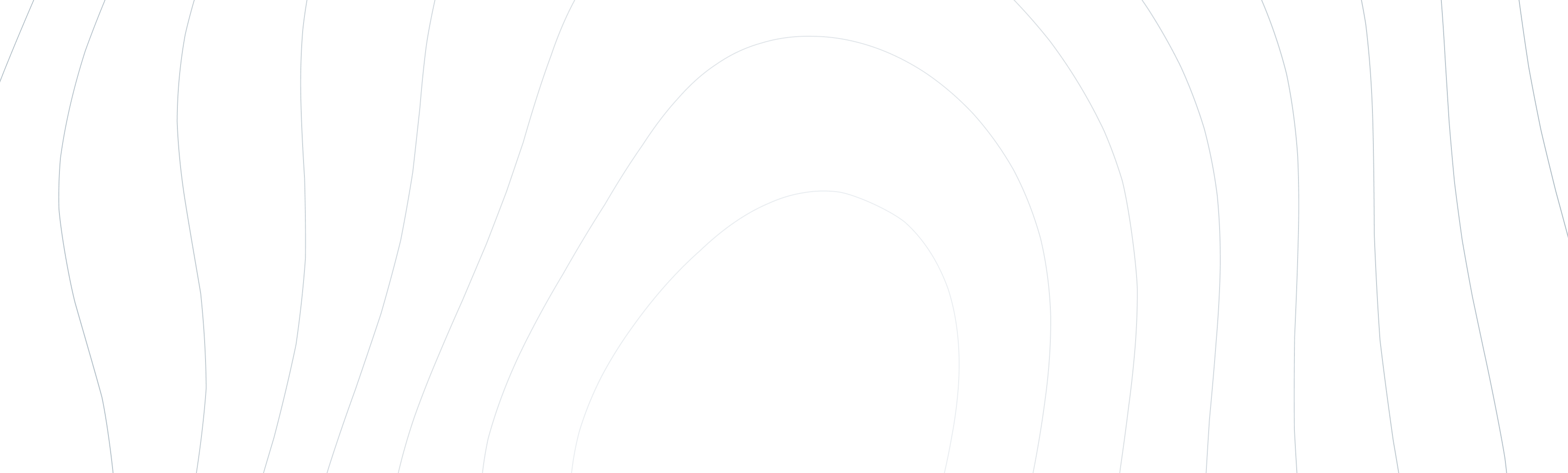 Let them convince you